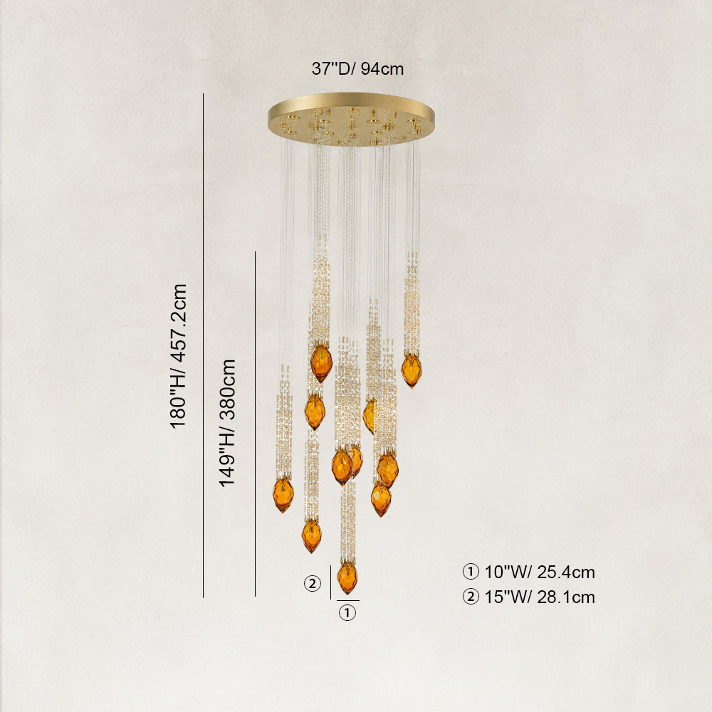 Specifications image