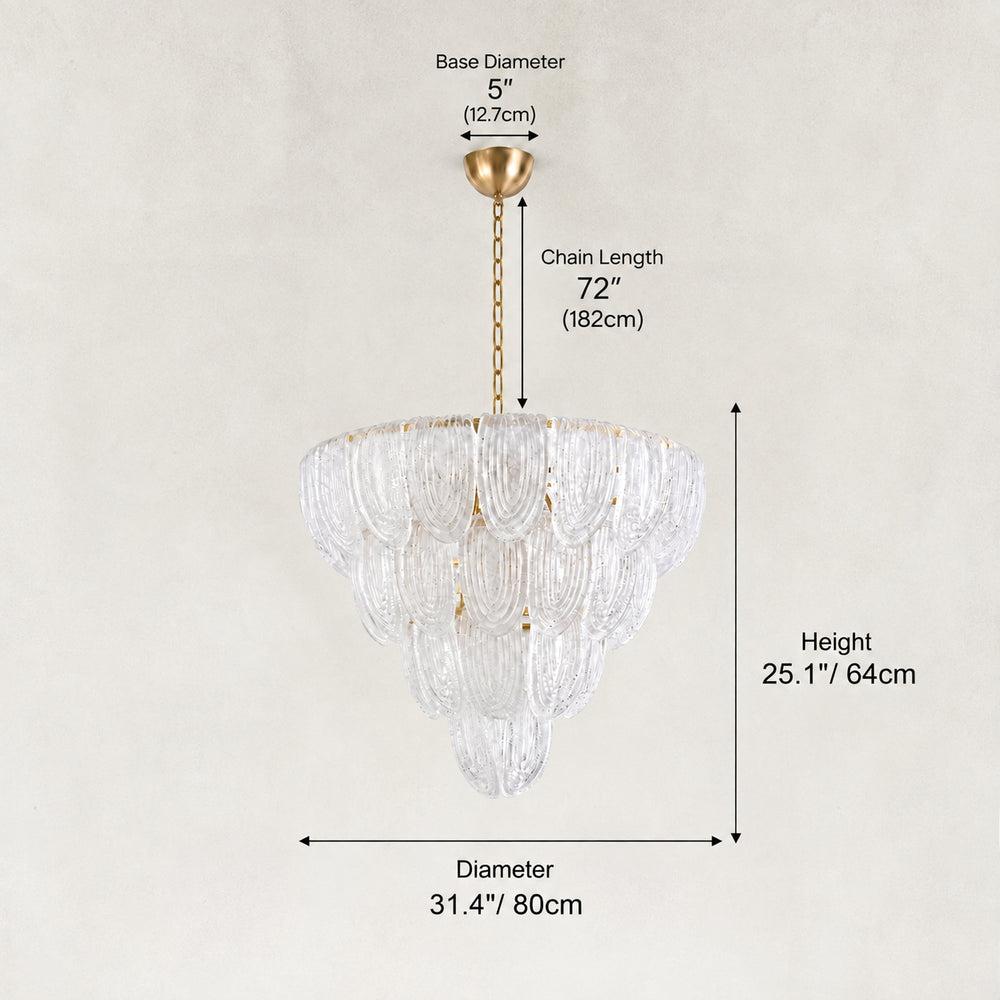Specifications image