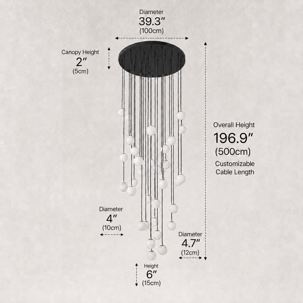 Specifications image