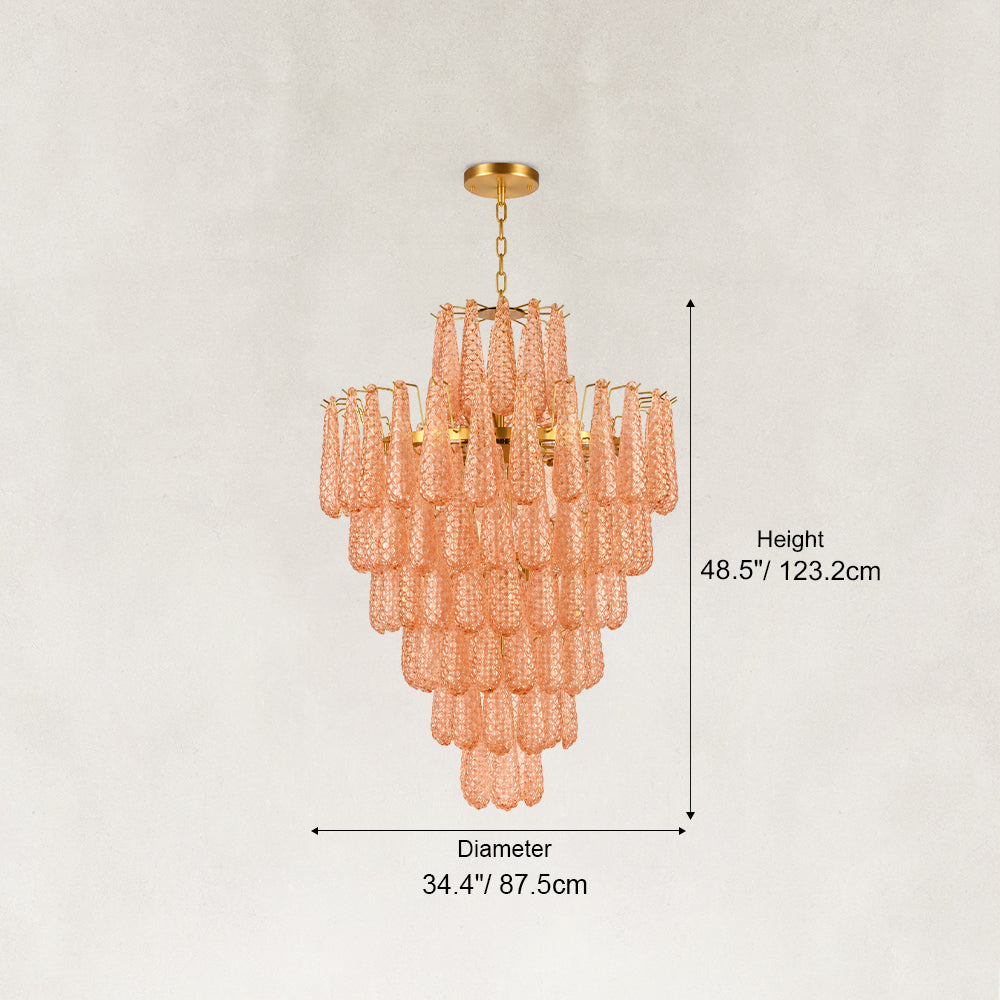 Specifications image