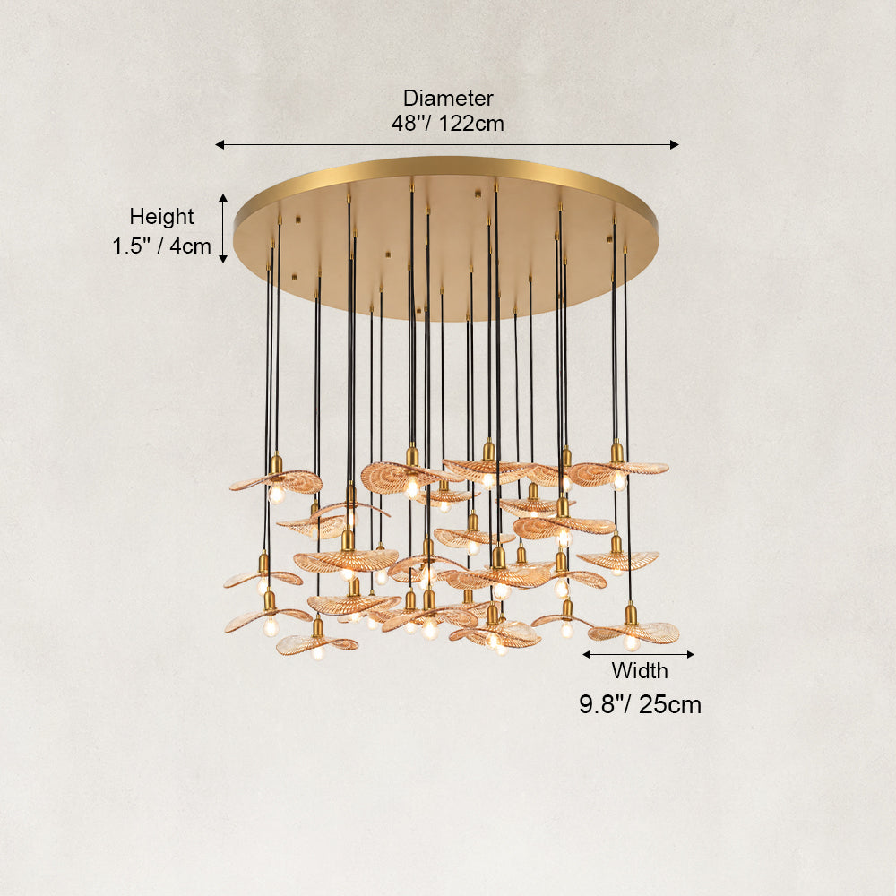 Specifications image