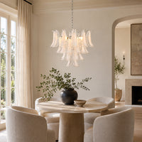 Scene Thumb