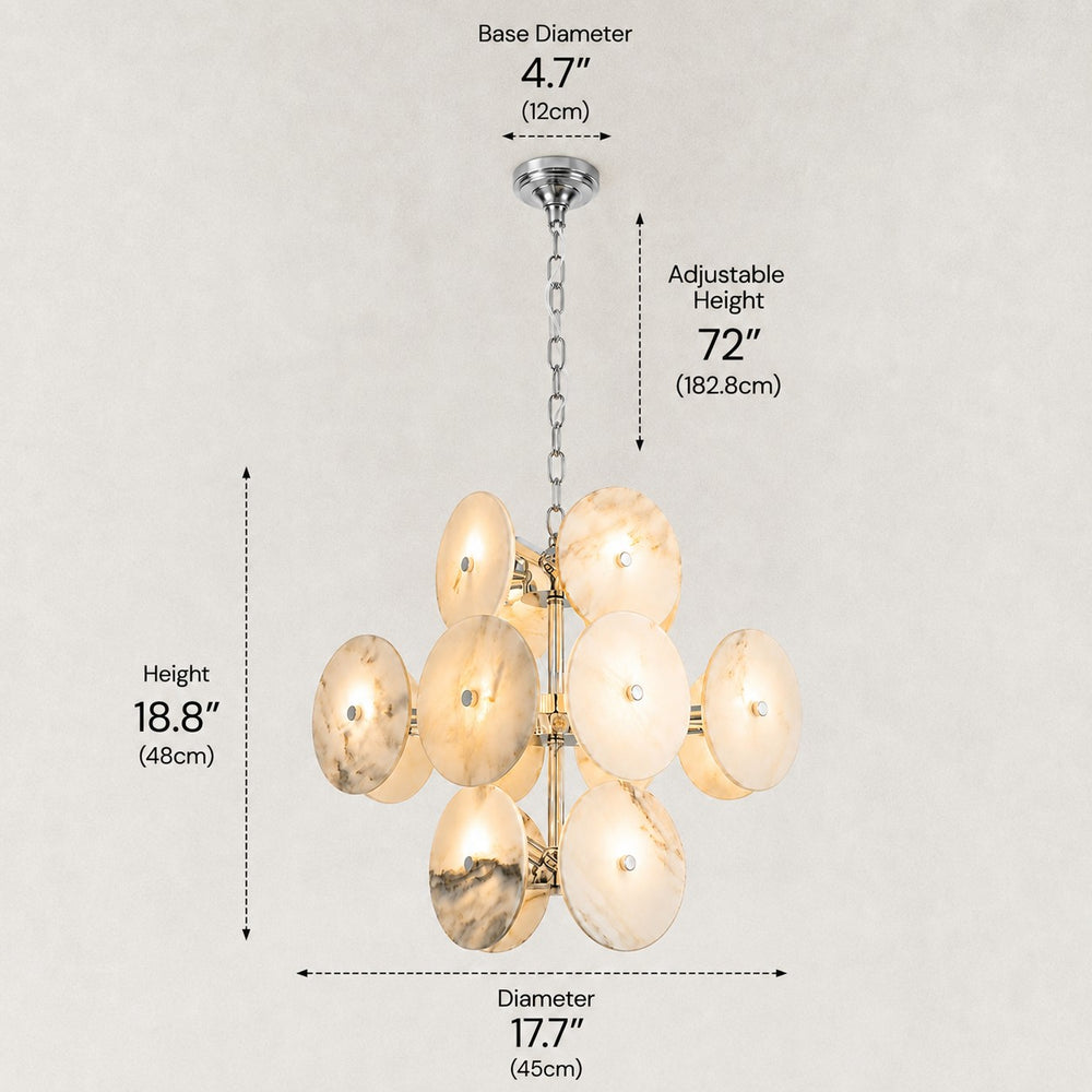 Specifications image