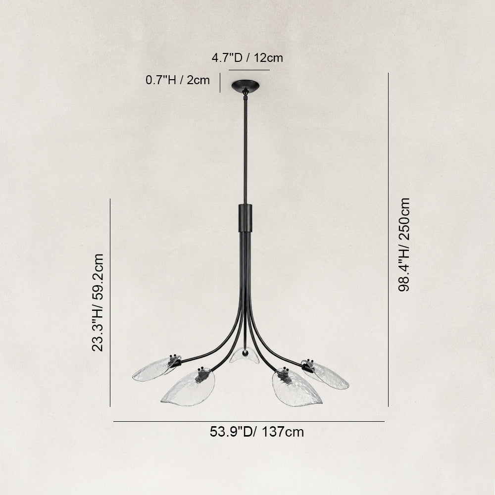 Specifications image