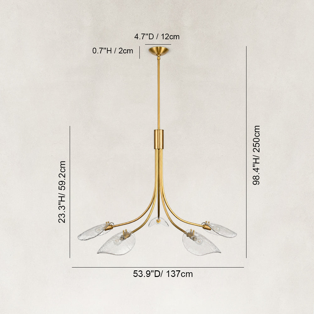 Specifications image
