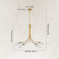 Specs Thumb