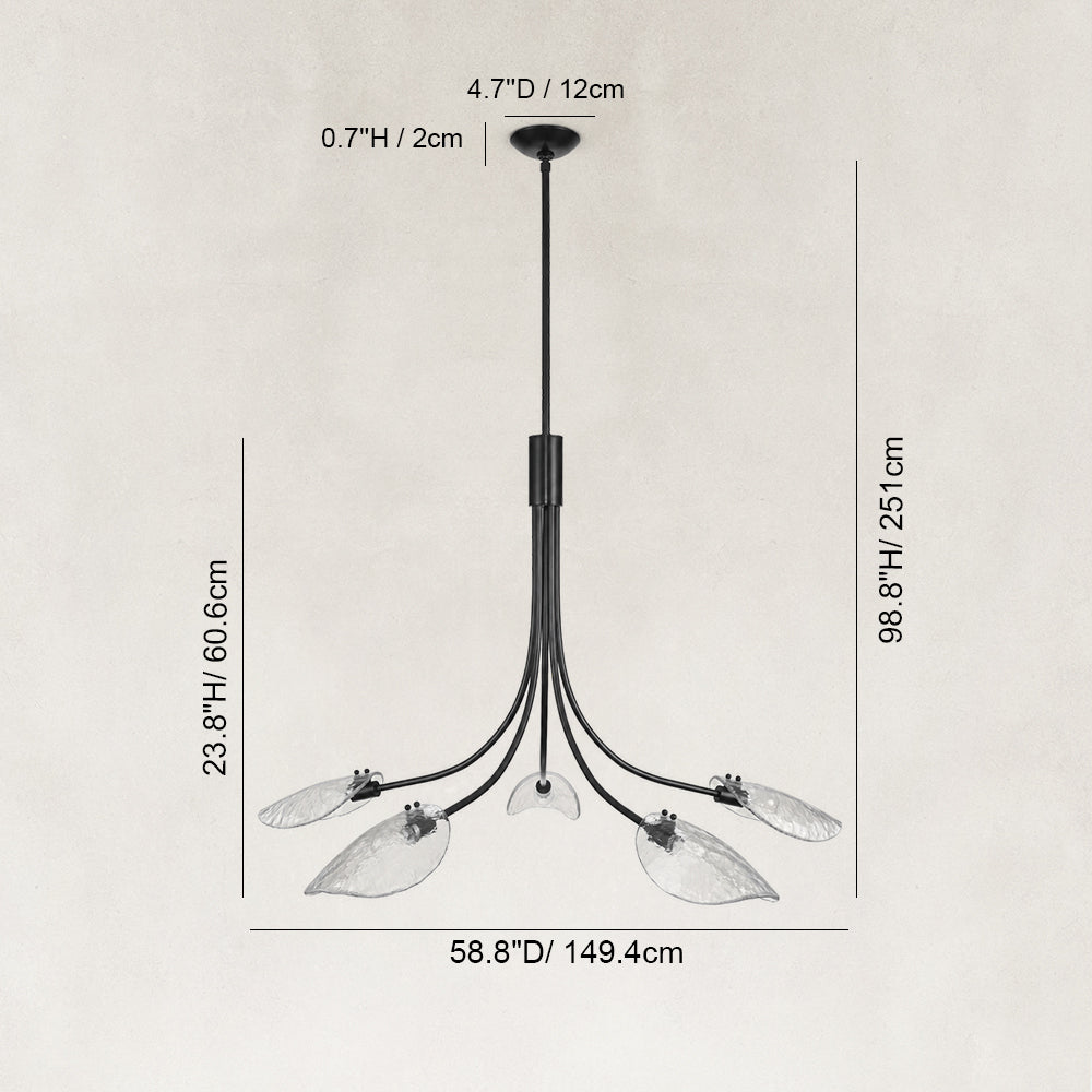 Specifications image