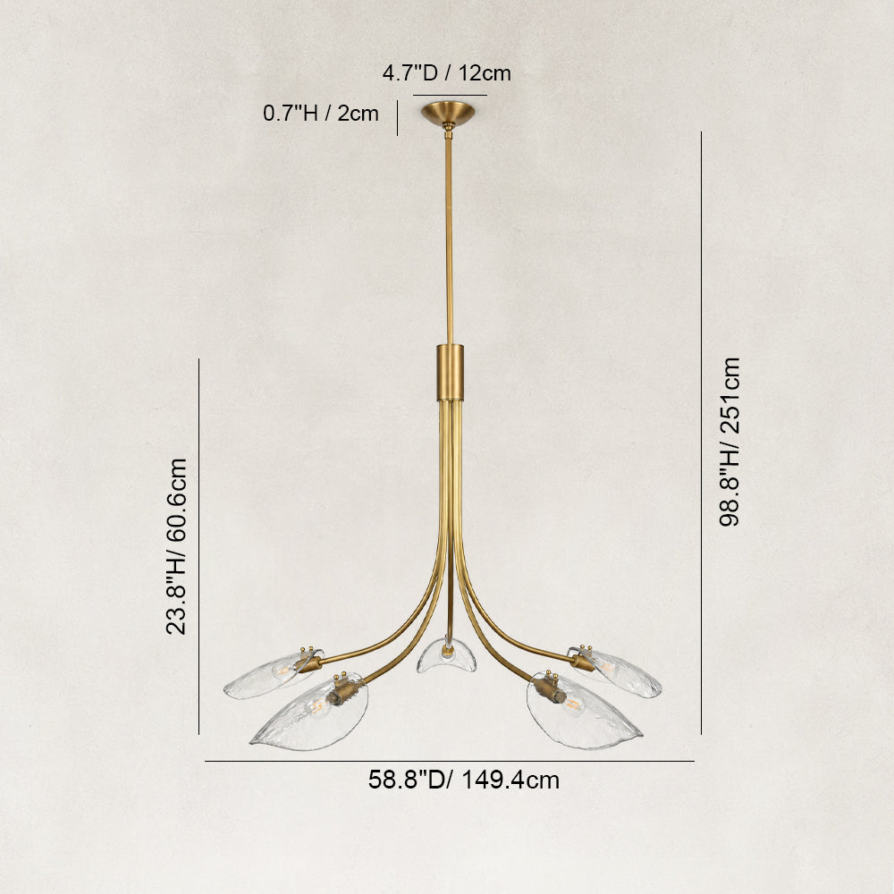 Specifications image