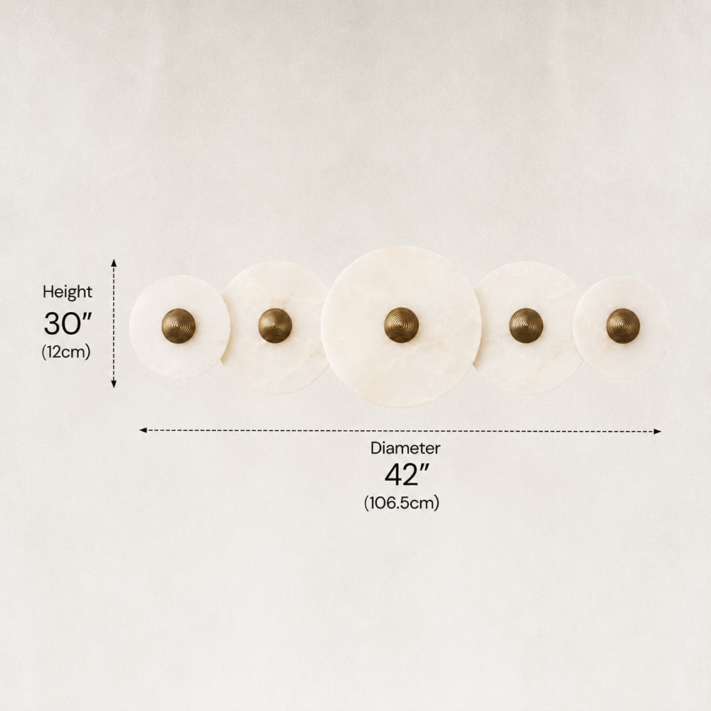 Specifications image