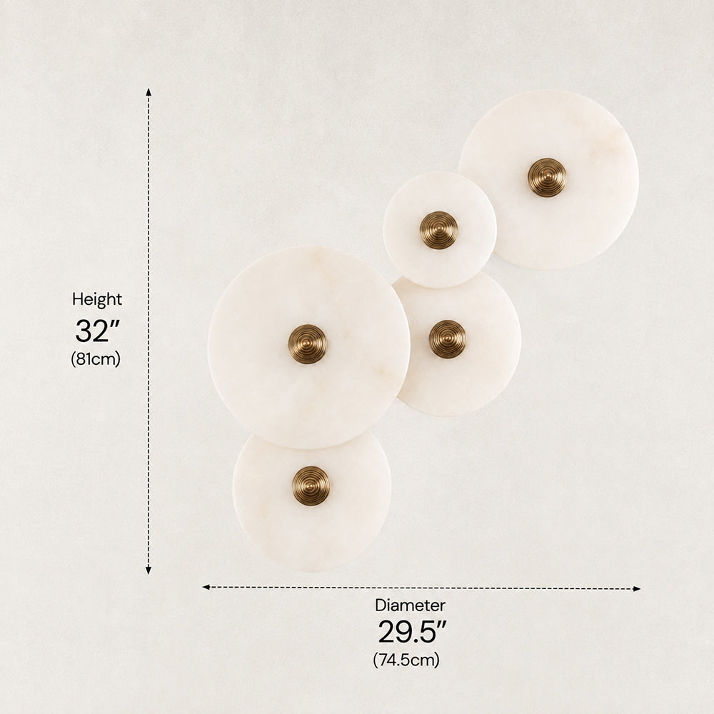 Specifications image