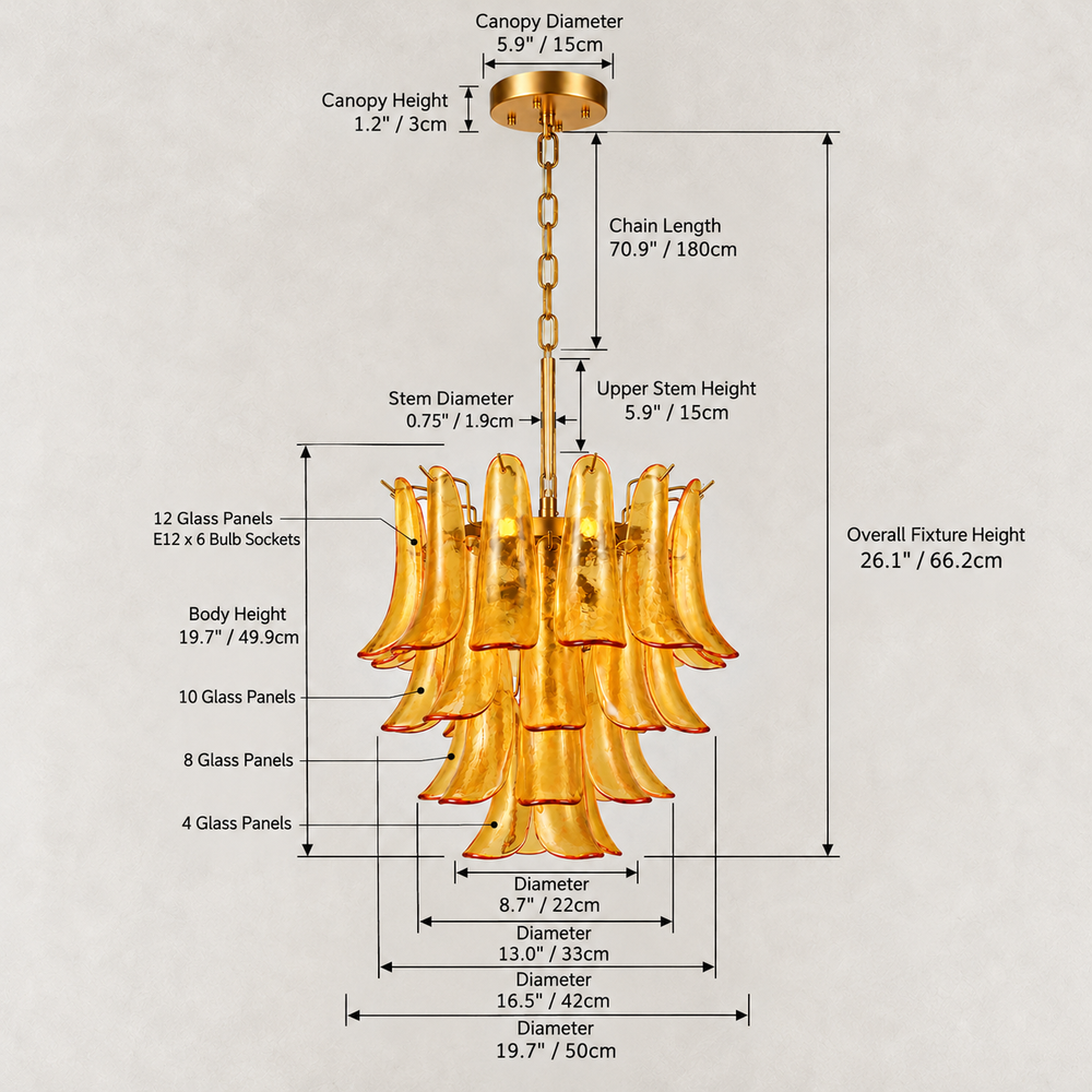 Specifications image