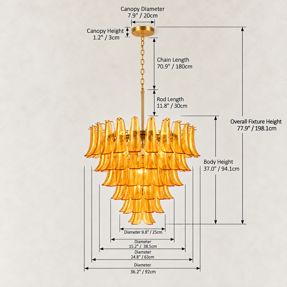 Specifications image