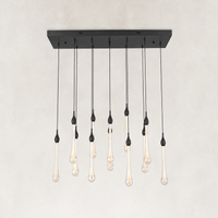 Scene Thumb