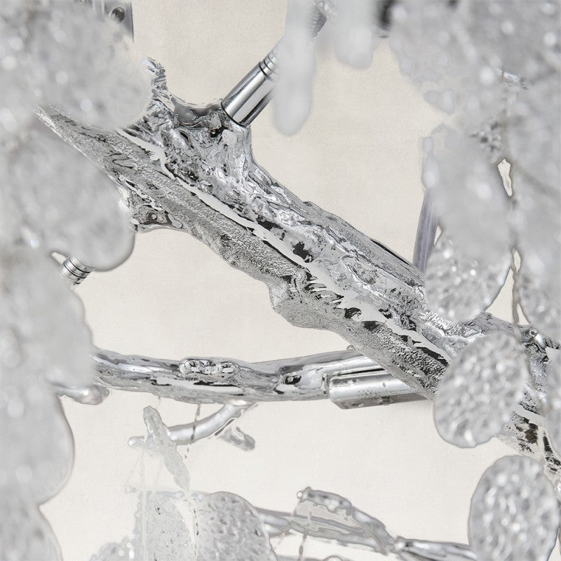 Details image