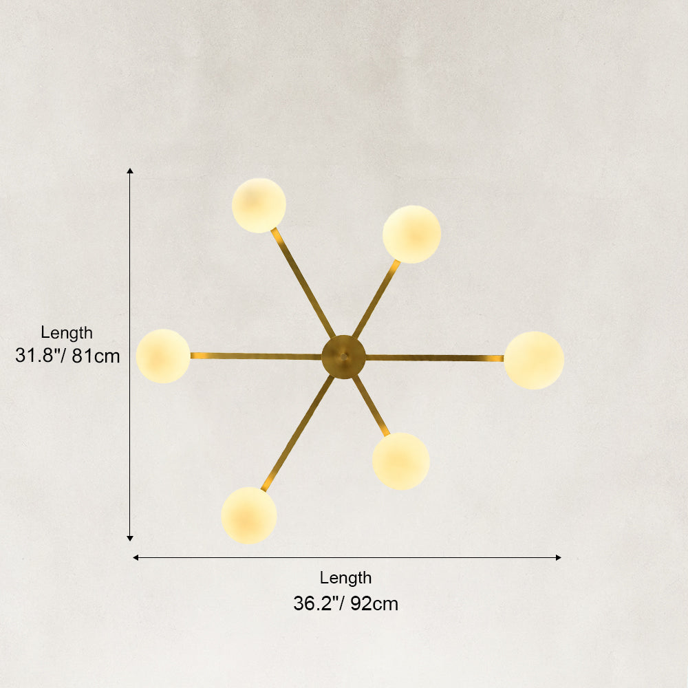 Specifications image