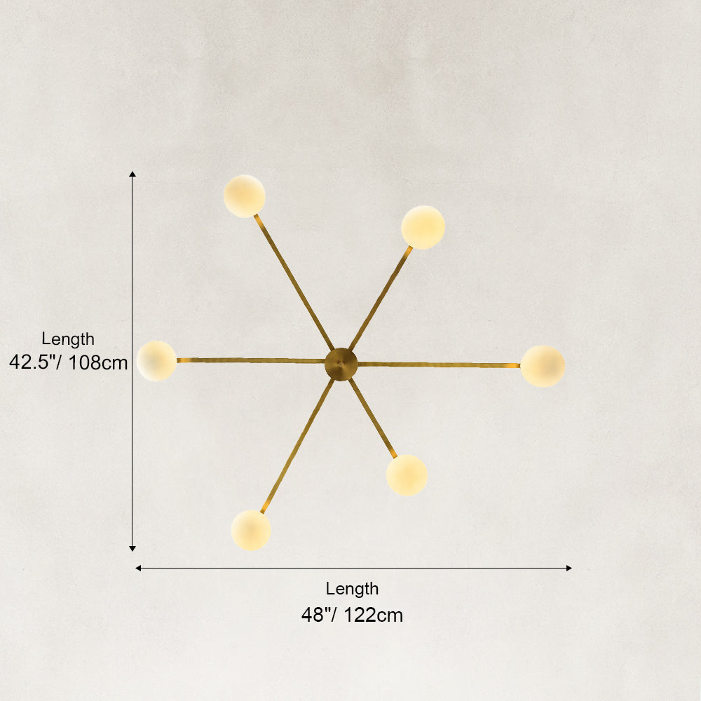 Specifications image
